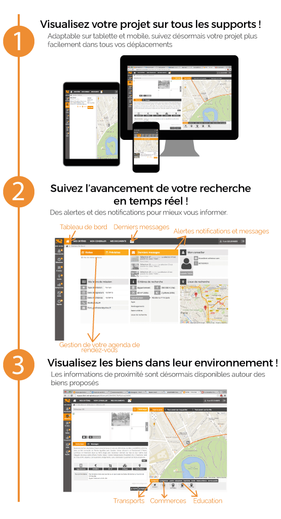 Démonstration espace client Net Acheteur